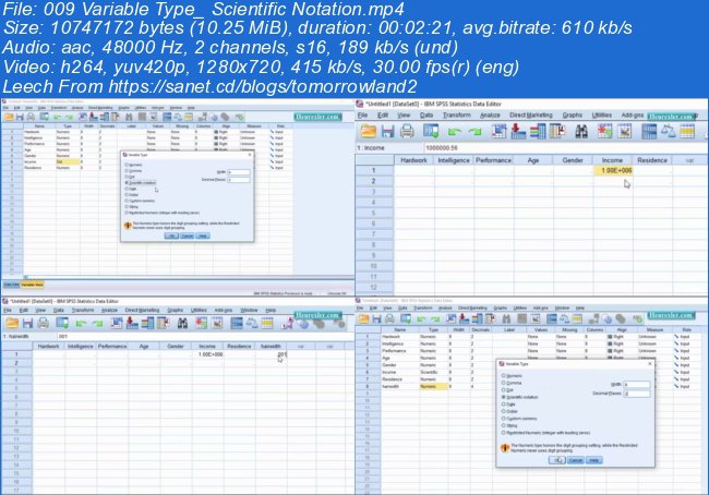 SPSS Masterclass: Learn SPSS From Scratch to Advanced