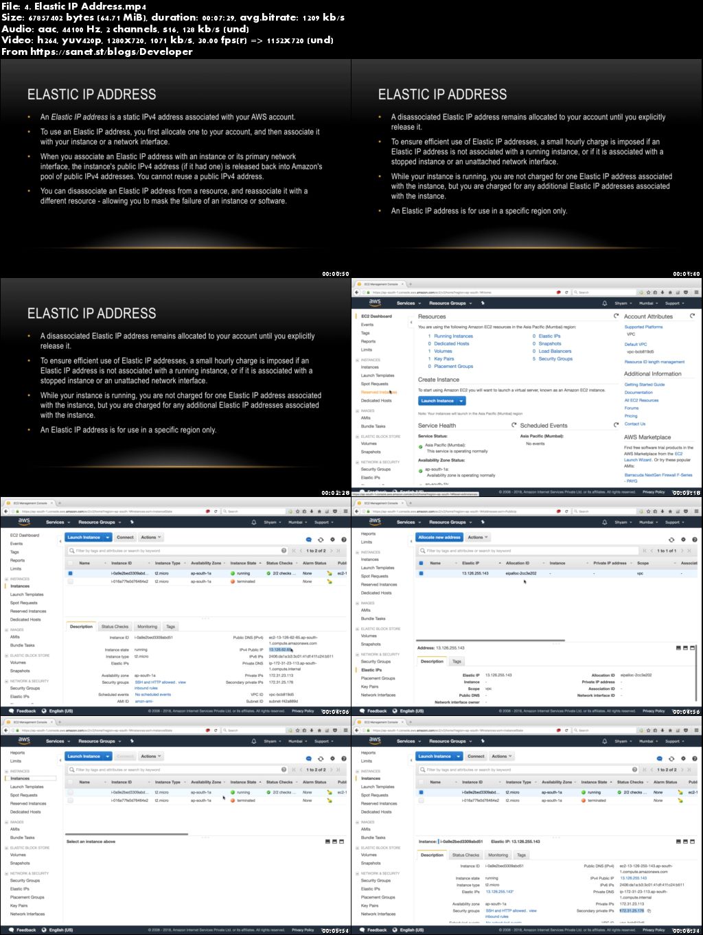 Amazon EC2 Bootcamp (with elastic load balancers included)