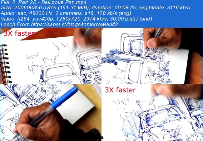 Sketching Like a Pro using Pens, Inks and Watercolors