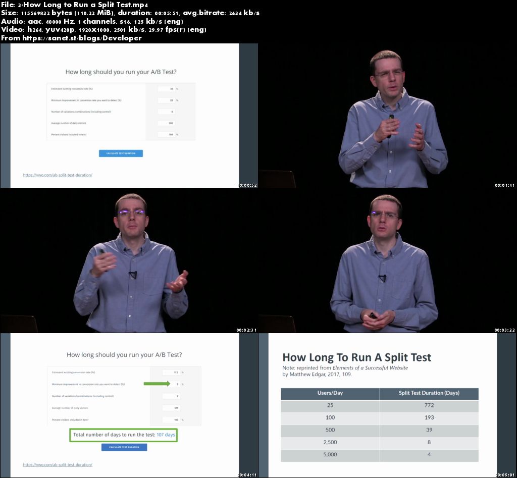 Using Split Tests to Understand Users