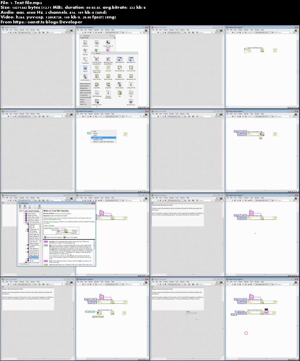 A to Z of LabVIEW Primary Programming Course