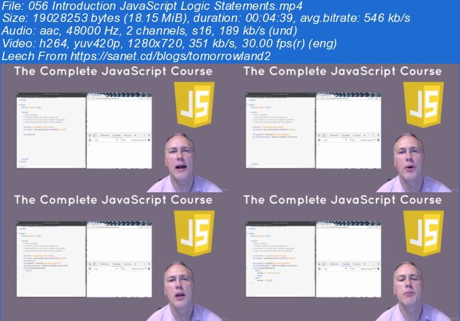 The Complete JavaScript Course - Beginner to Professional