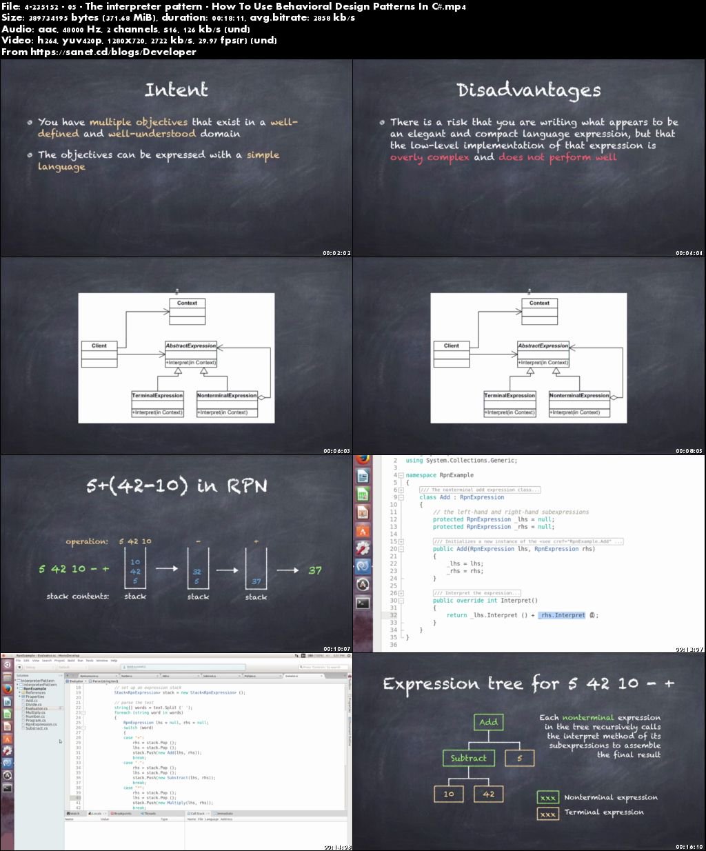 How To Use Behavioral Design Patterns In C#