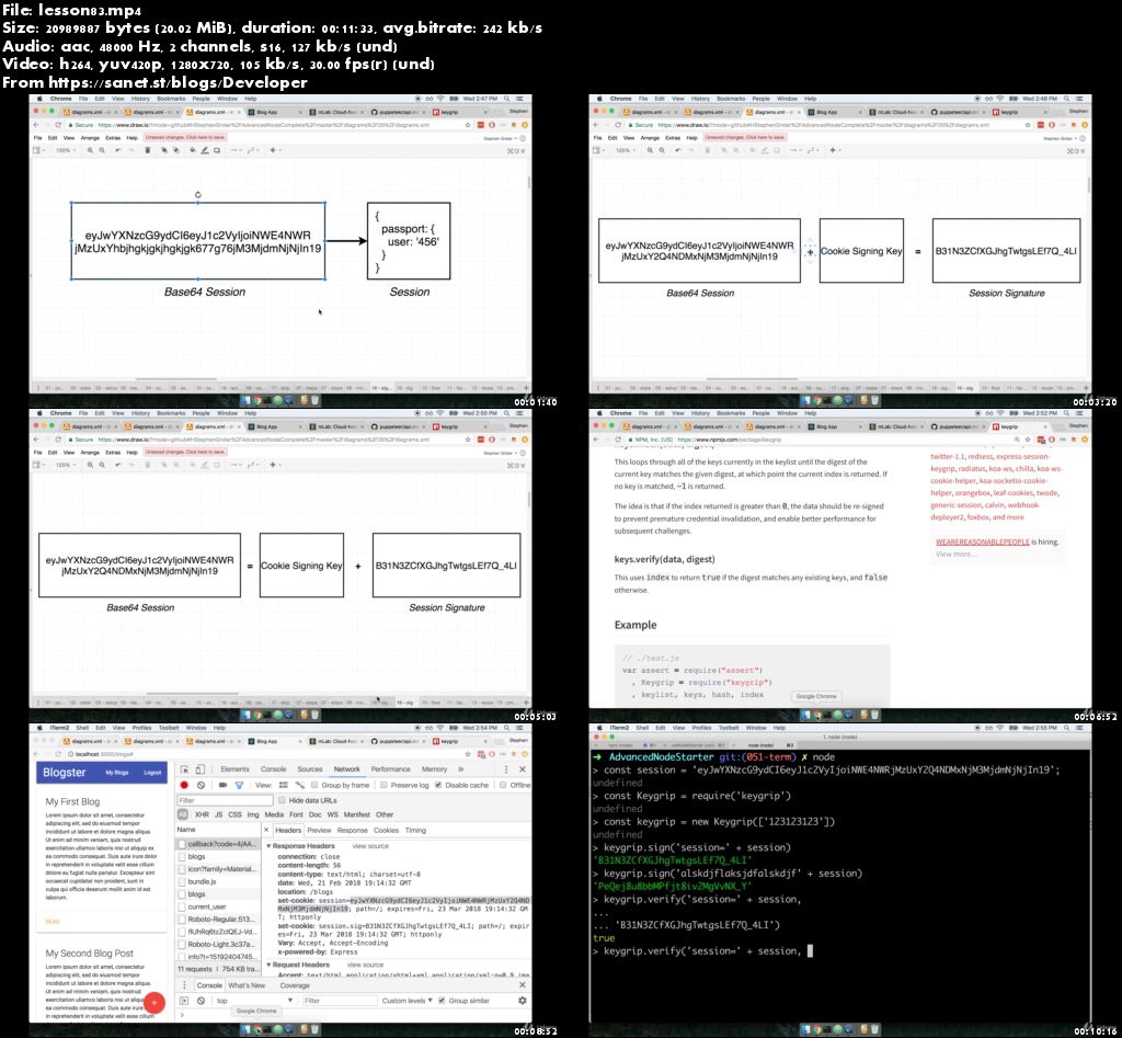 Node JS: Advanced Concepts