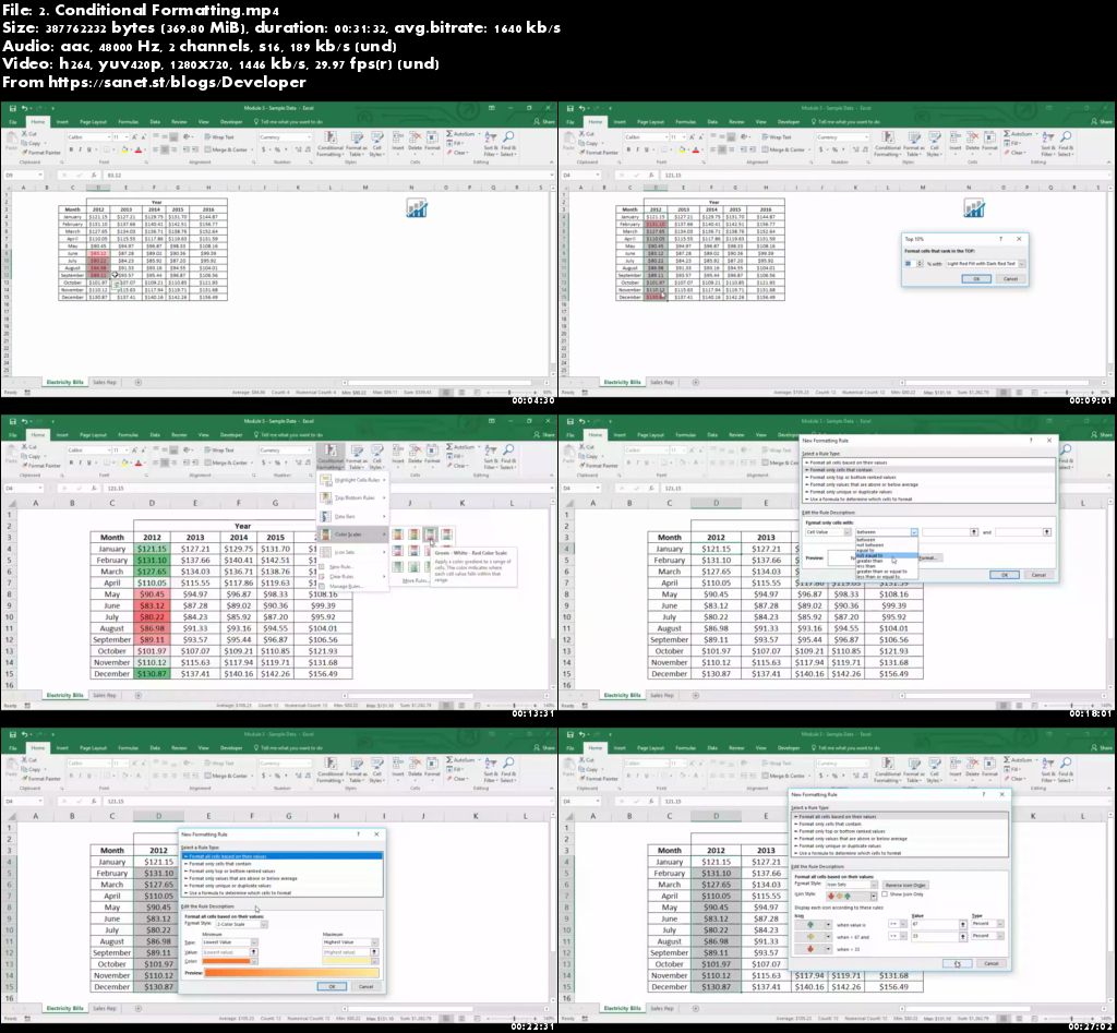 Excel - Beginners to Advance and Data Analytics.