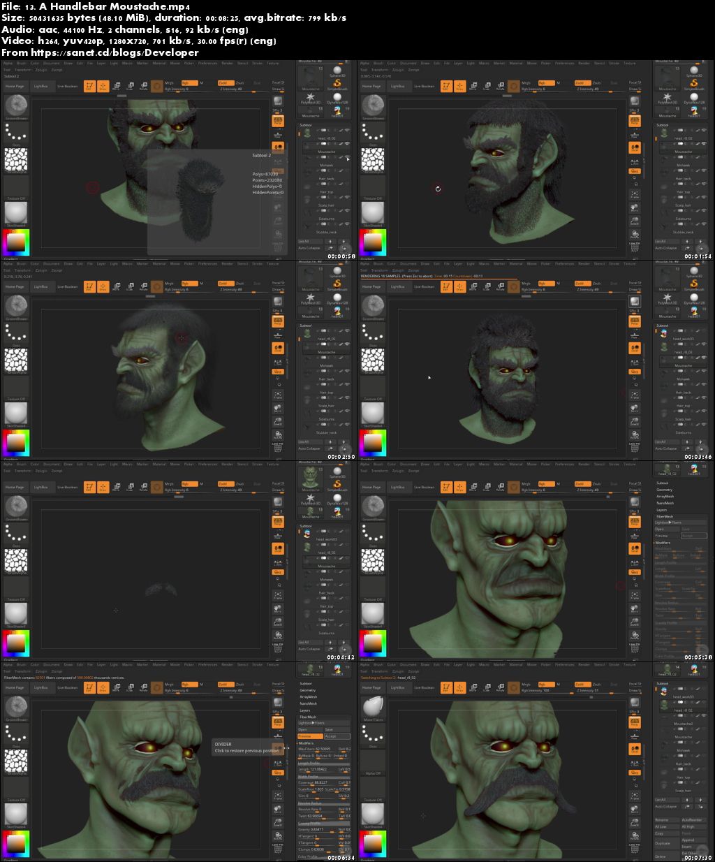 ZBrush FiberMesh Fundamentals