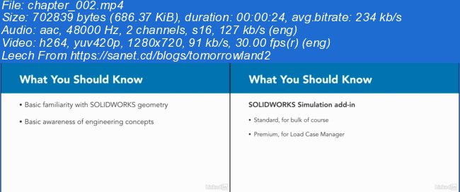 SOLIDWORKS: Simulation for Finite Element Analysis