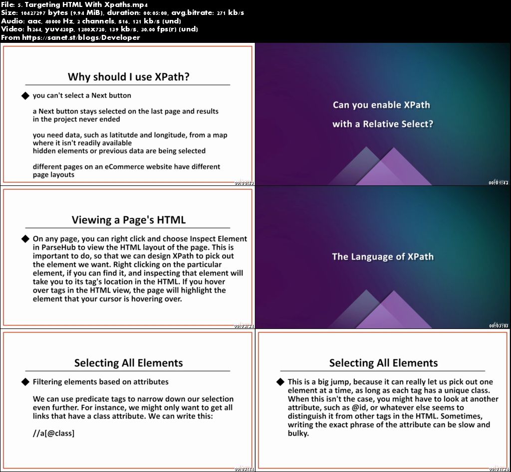 Data Visualization & Analysis In Python: D3.js, HTML & CSS