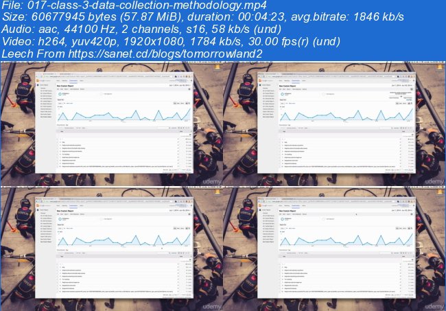 Google Analytics Mastery by Chris Boulas