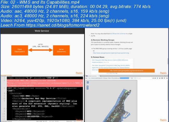 Explore Enhanced Interfaces with Geoserver