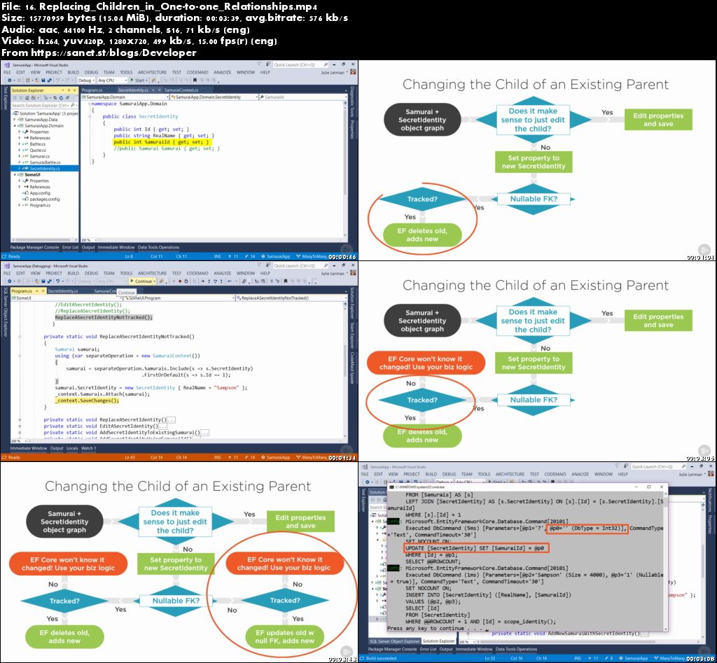 Entity Framework Core 2: Mappings