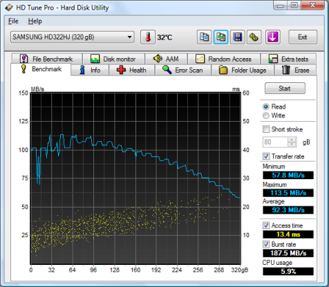 HD Tune Pro v4.61