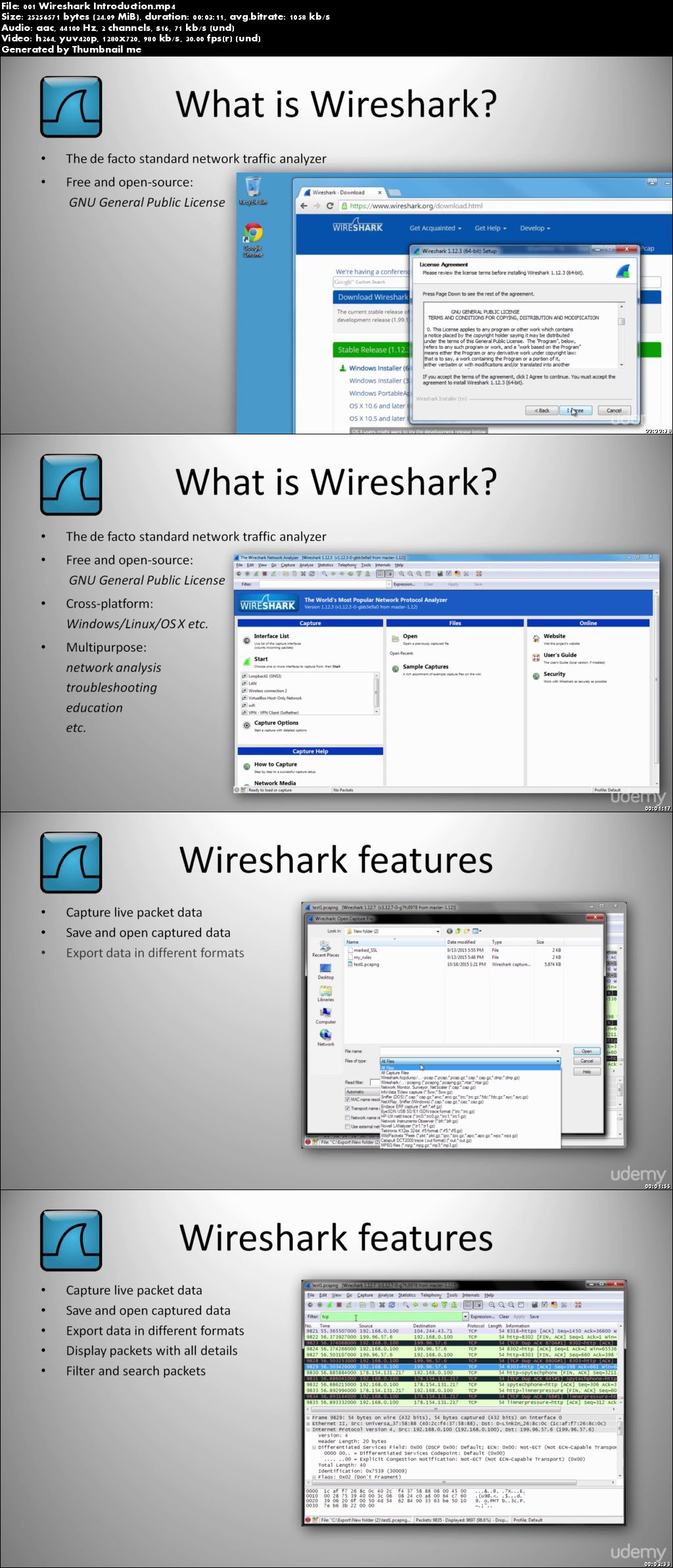 Wireshark: The Art of Sniffing