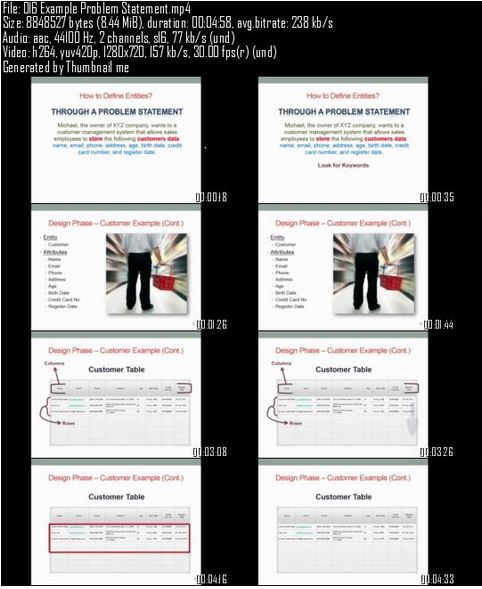 SQL Database for Web Developers from Scratch