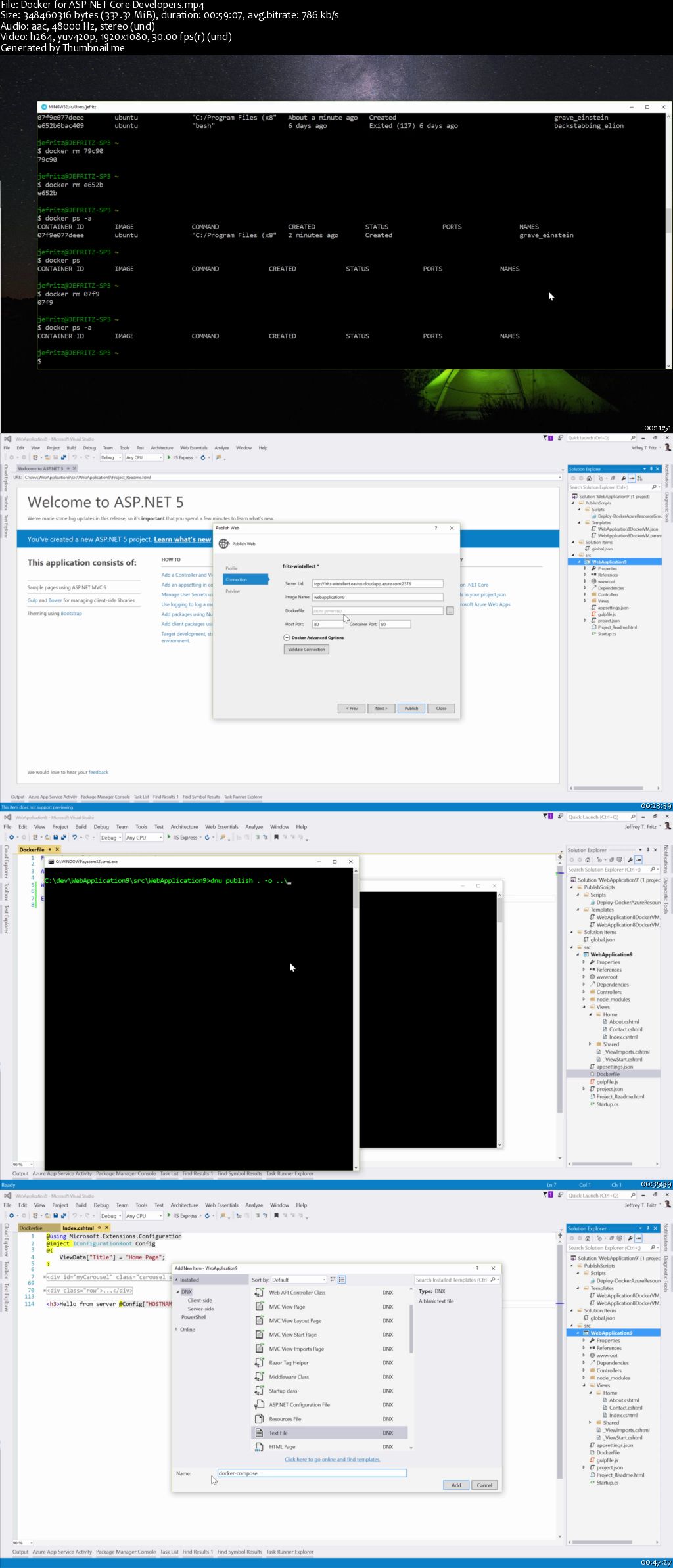 Mastering ASP.NET Core