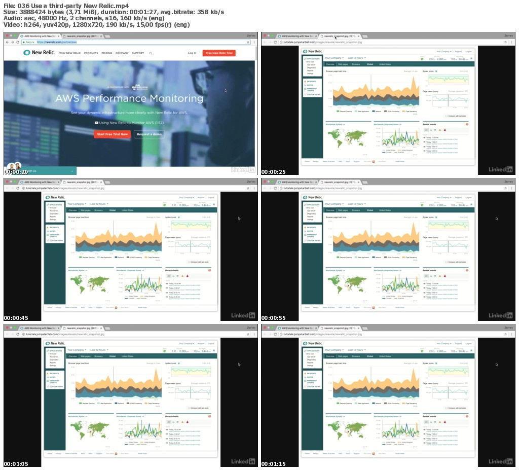 Lynda - AWS for DevOps: Monitoring, Metrics, and Logging