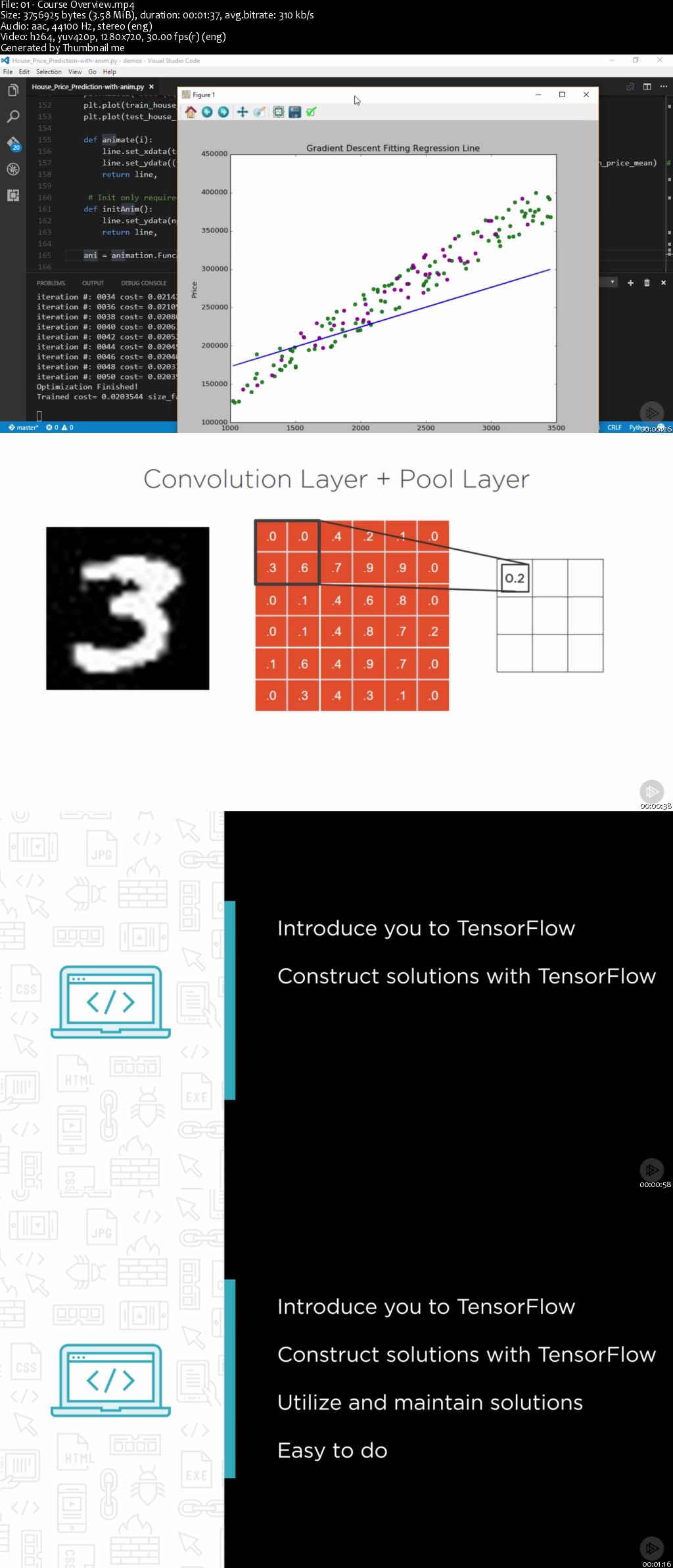 TensorFlow: Getting Started