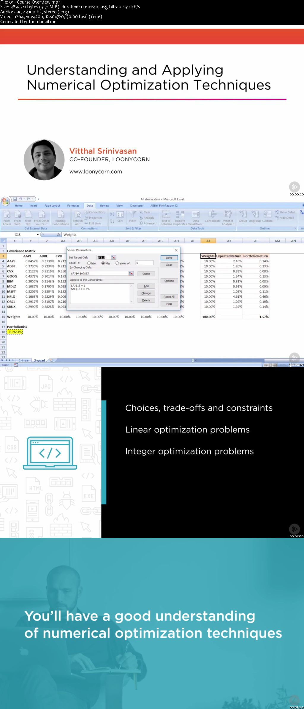 Understanding and Applying Numerical Optimization Techniques