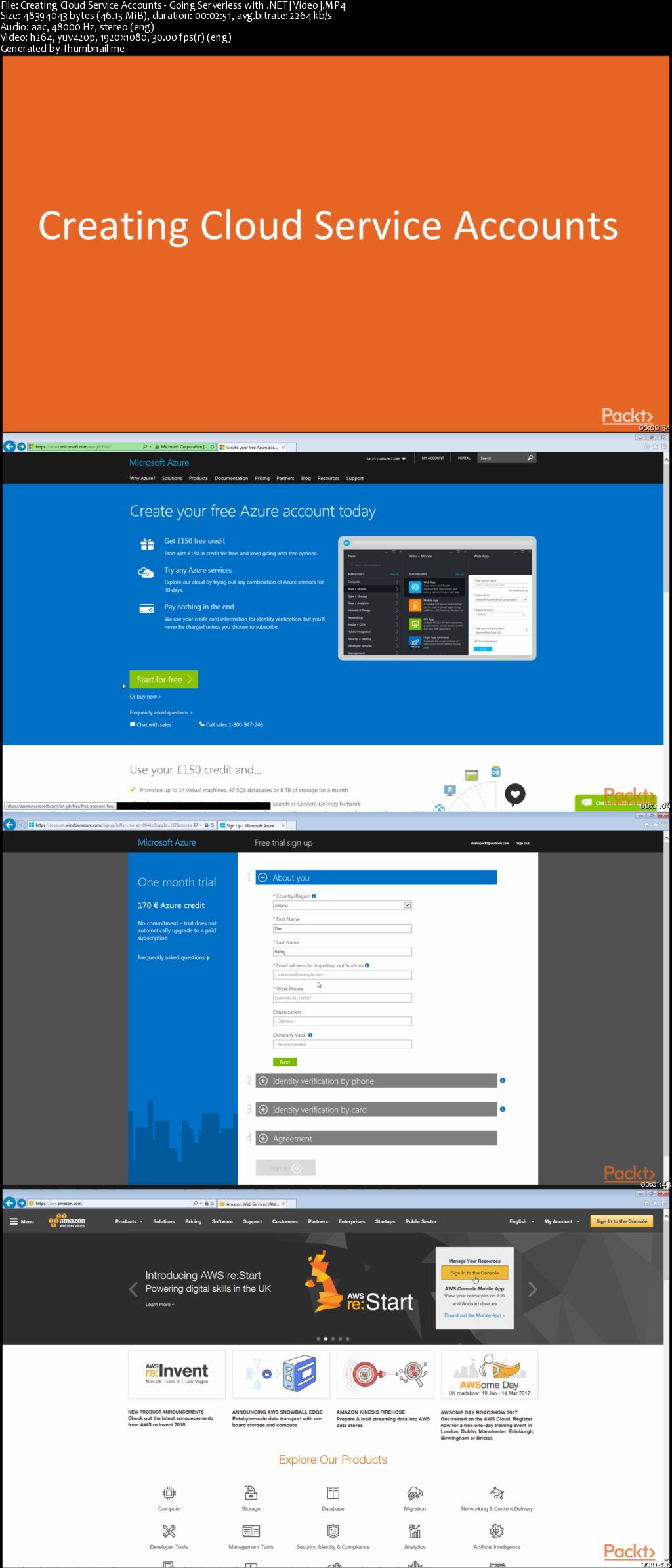 Going Serverless with .NET