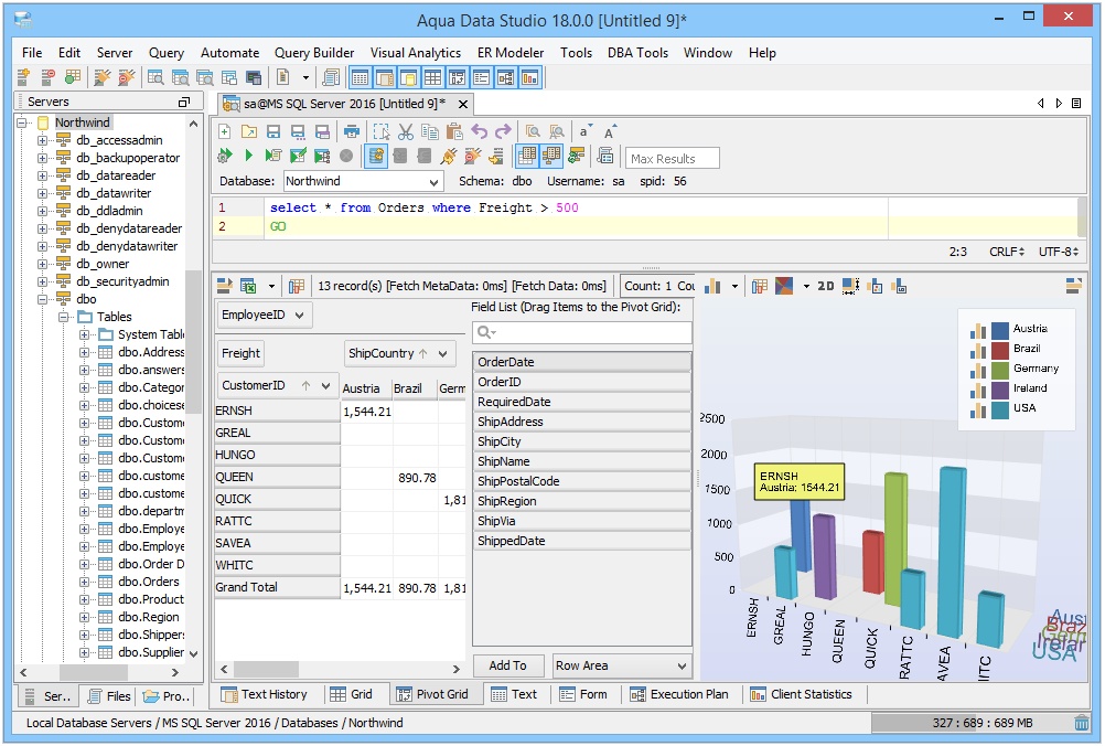 Aqua Data Studio 18.0.11 (Win/Mac/Lnx)