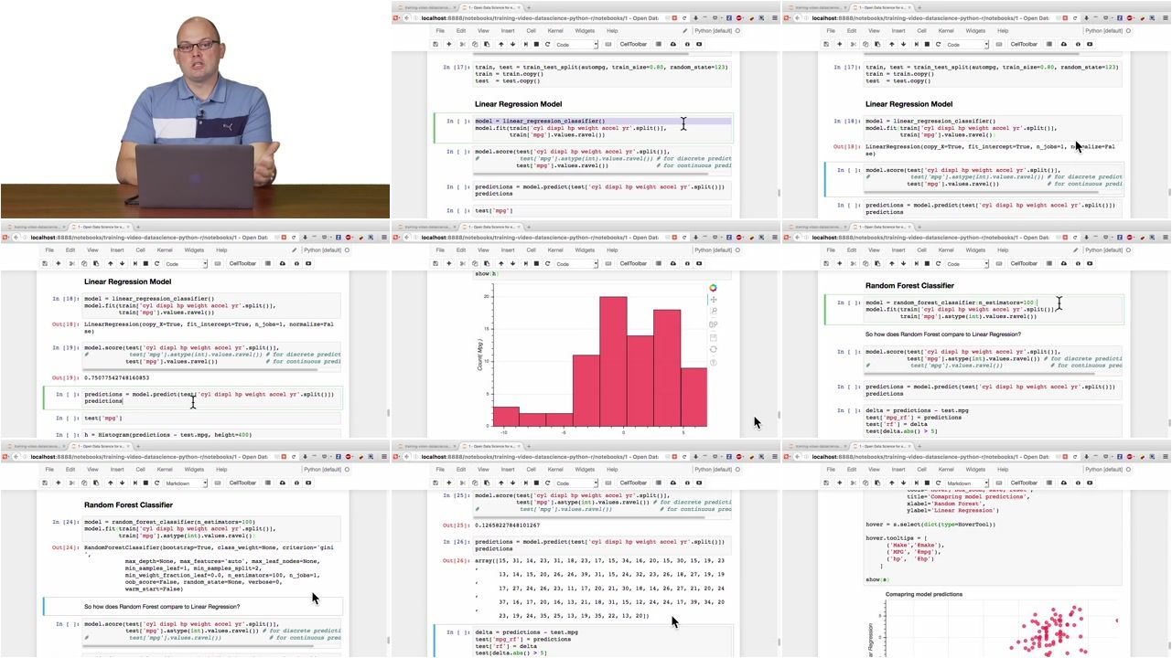 Data Science with Python and R LiveLessons