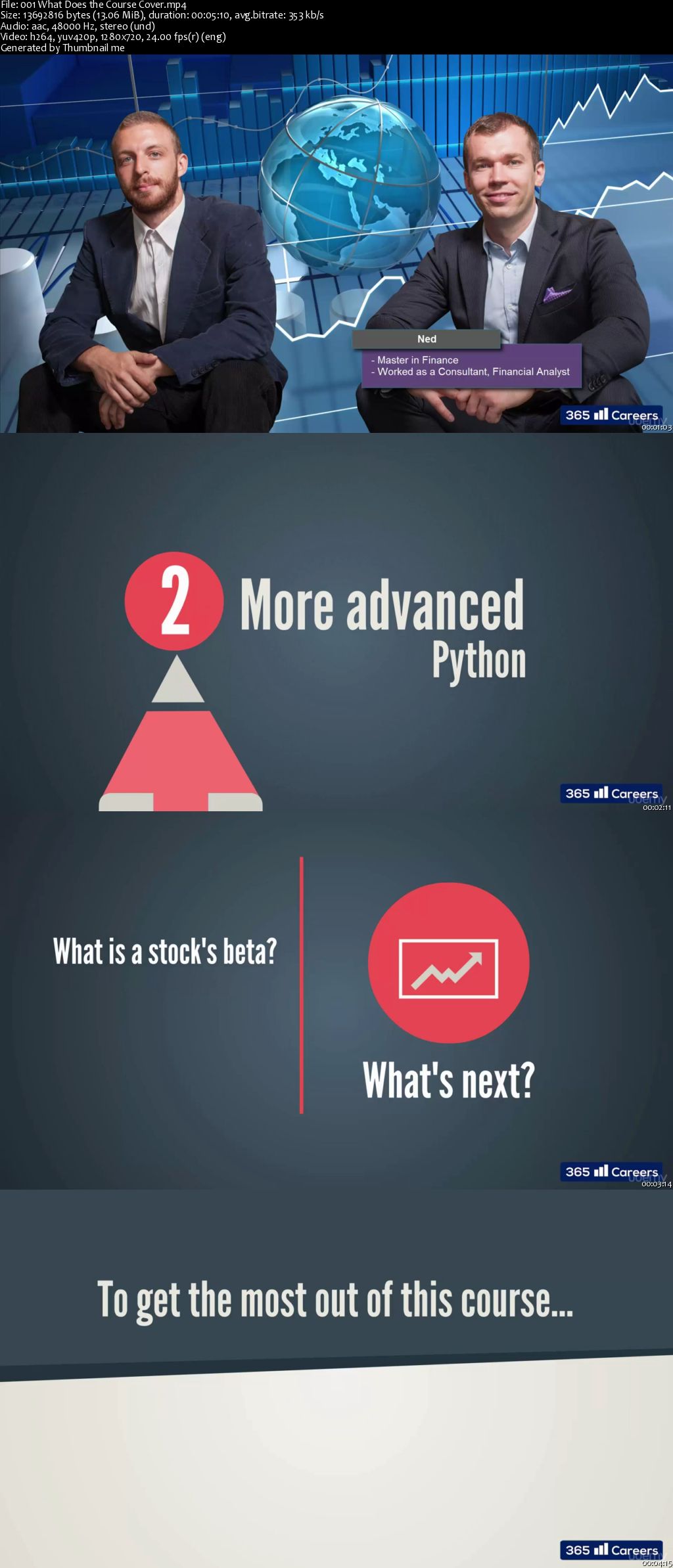 Python for Finance: Investment Fundamentals & Data Analytics