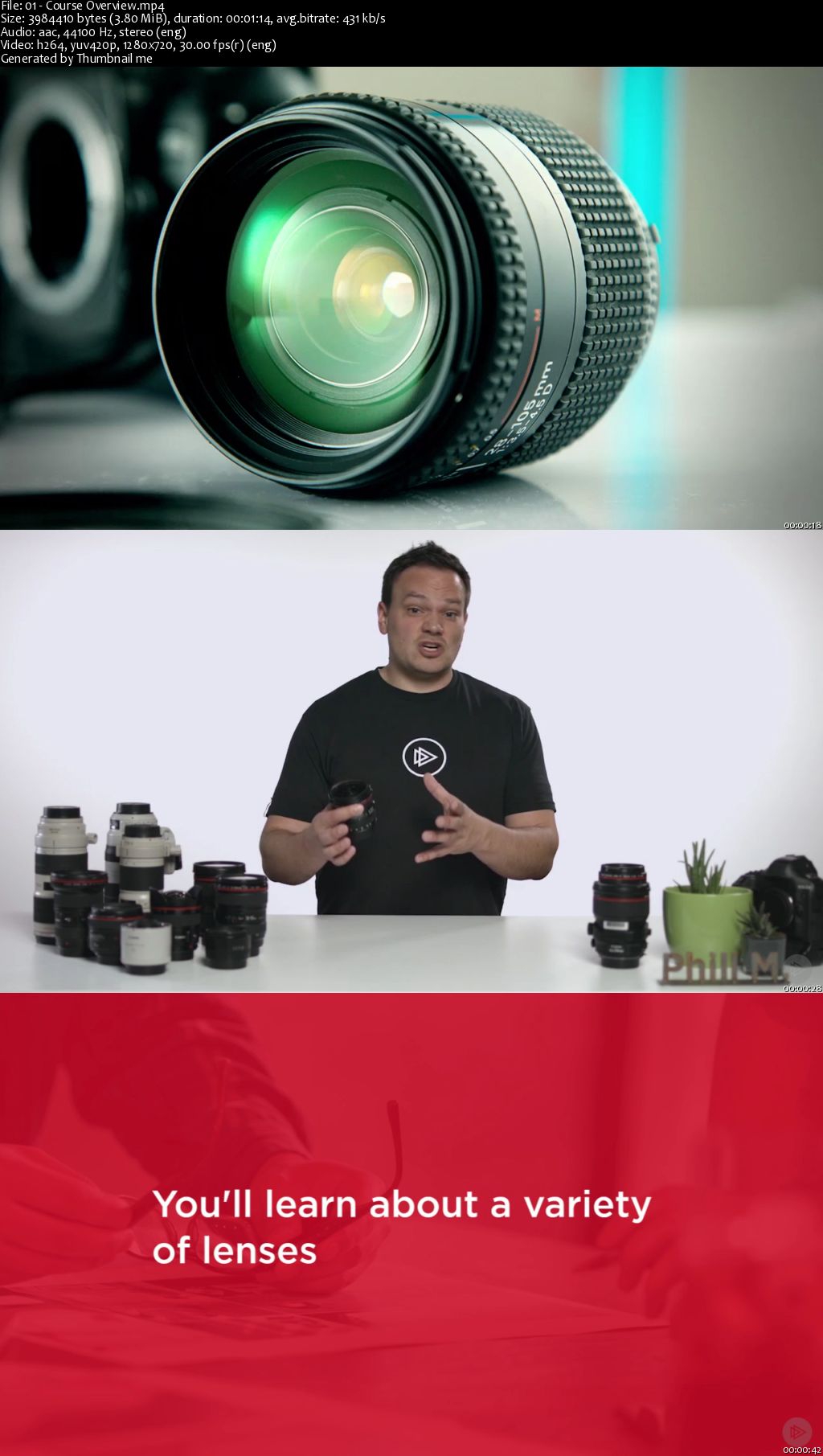 Camera Lens Fundamentals