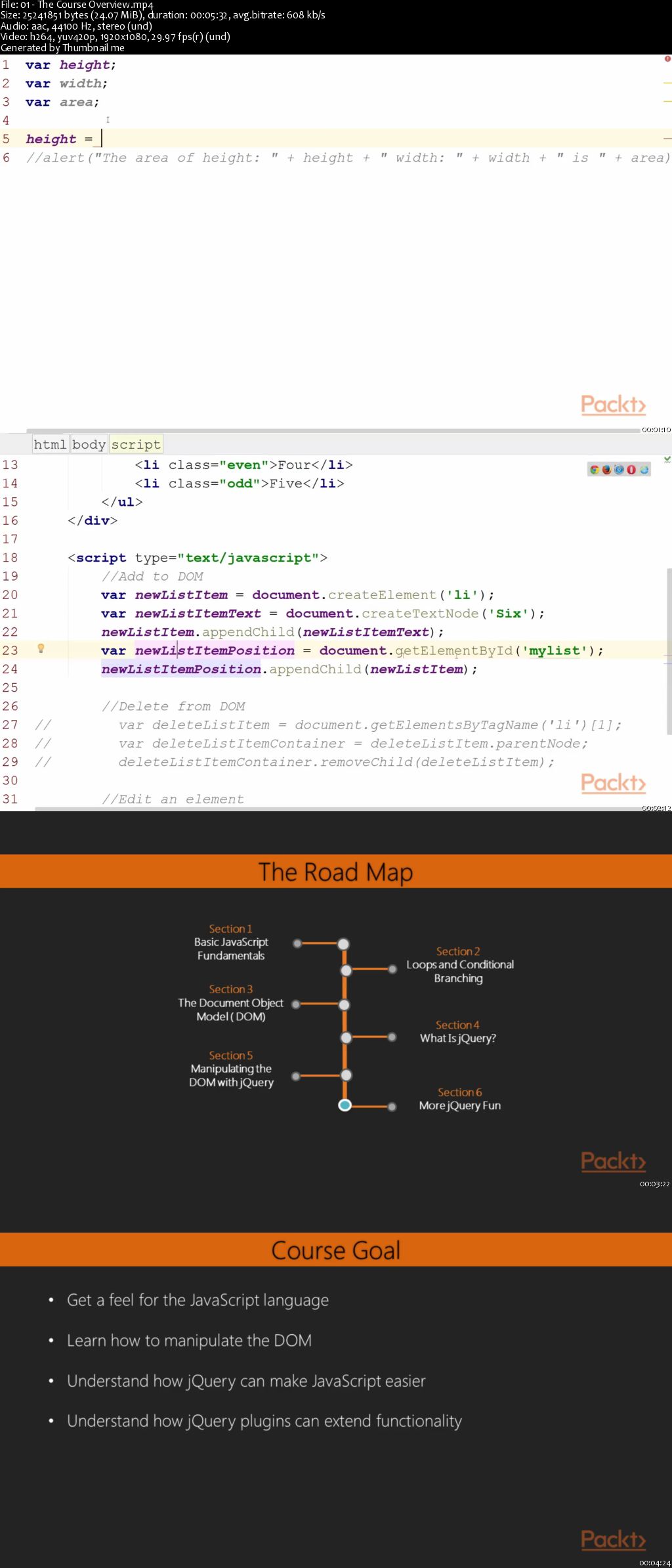 JavaScript: Reactive and Functional JavaScript