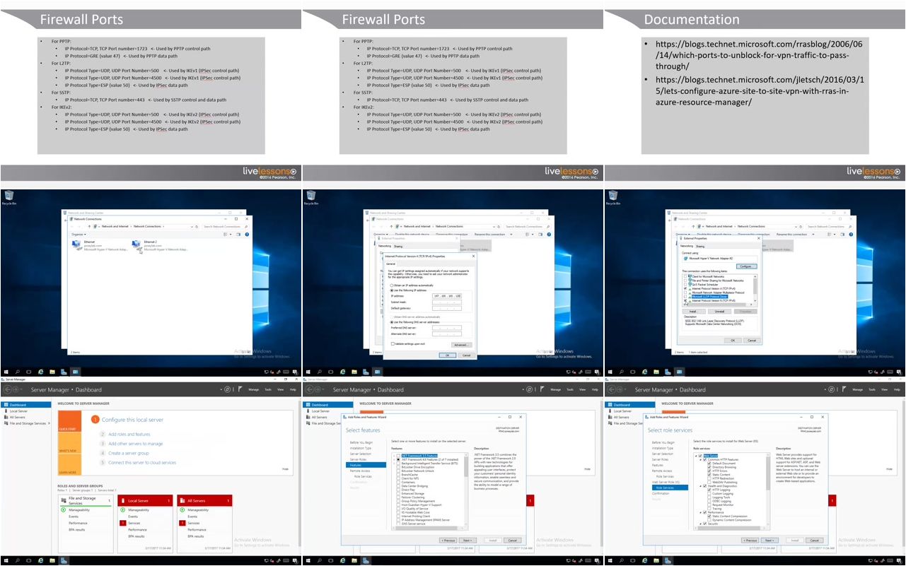 Azure, Office 365, and Exchange Server 2016: Making Cloud Solutions Work Together with the Local DataCenter LiveLessons