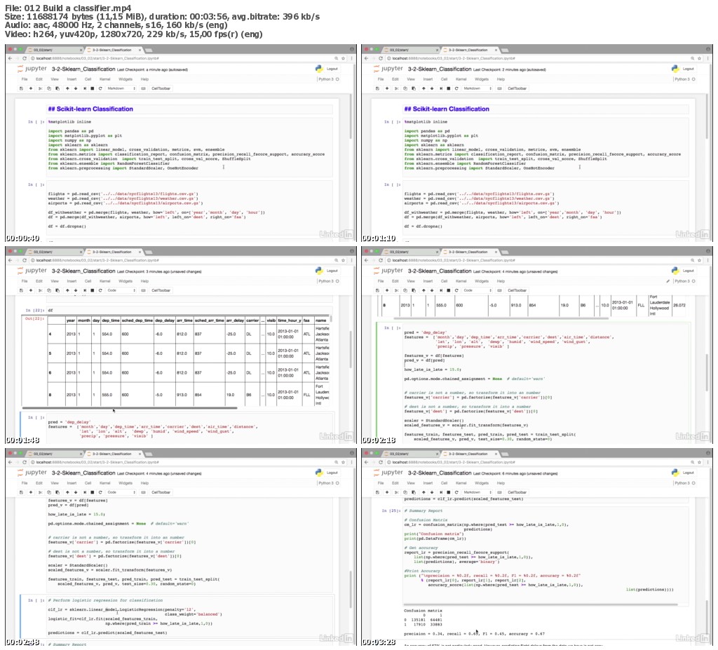 Lynda - Learning Python for Data Science, with Tim Fox and Elephant Scale