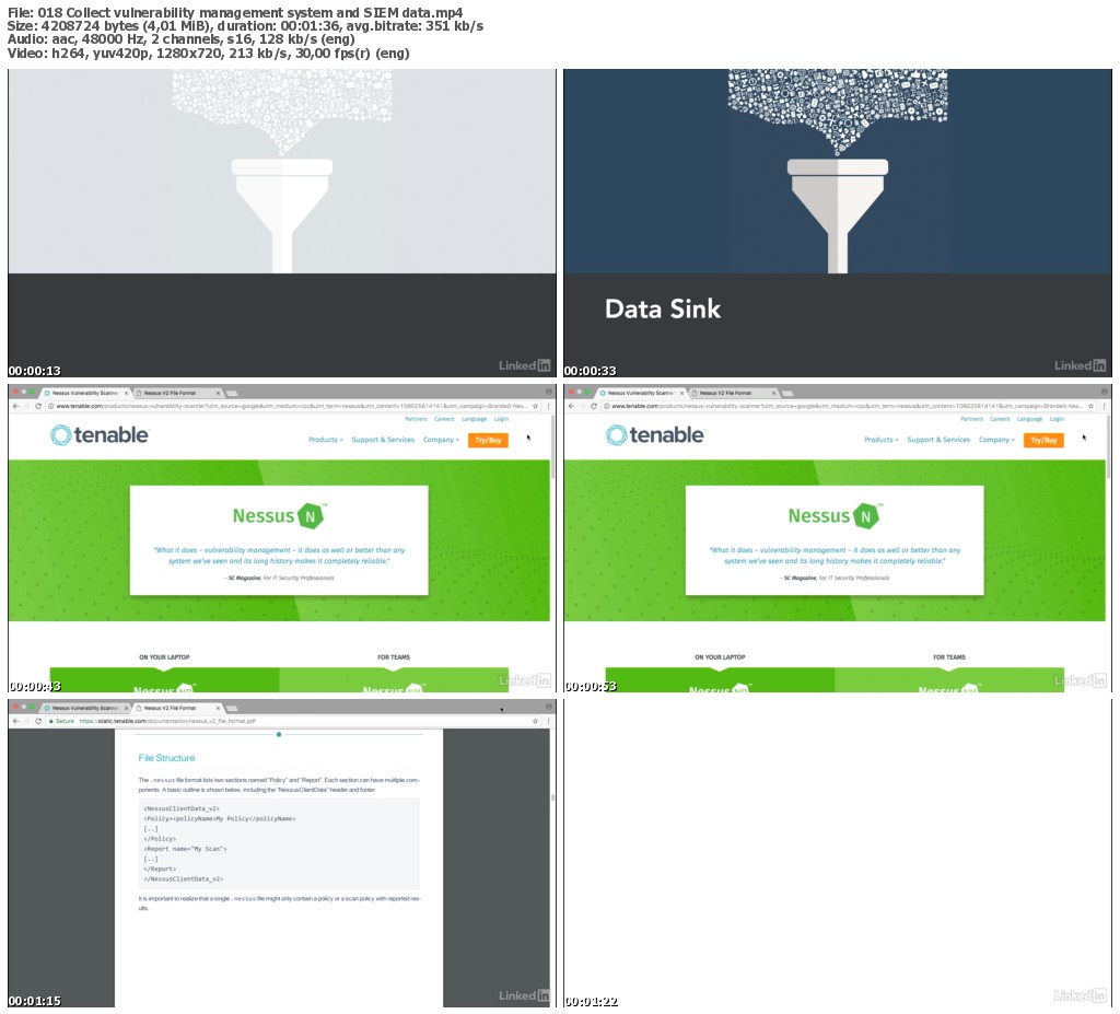 Lynda - Data-Driven Network Security Essentials