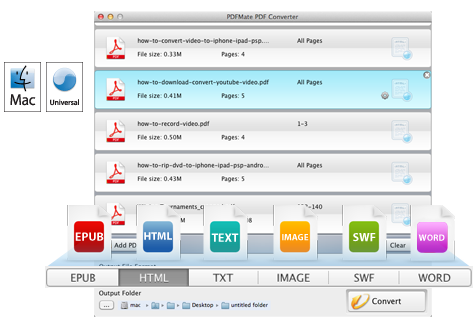 Anvsoft PDFMate 1.6 Multilingual MacOSX