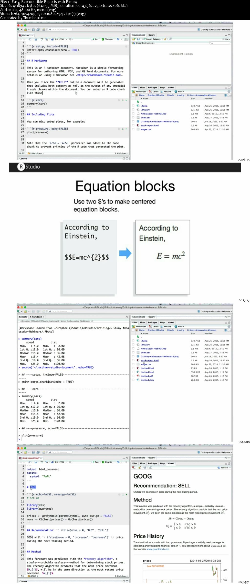 Easy, Reproducible Reports with R