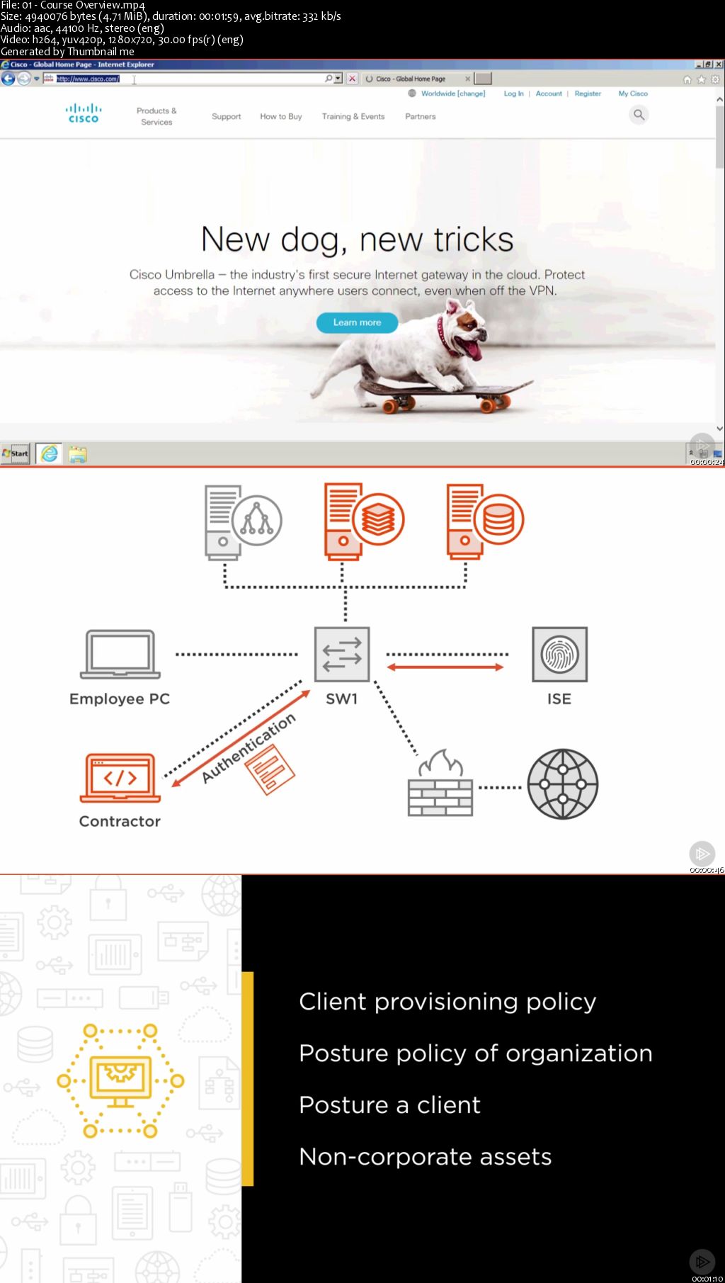 ISE Posture Services for CCNP Security (300-208) SISAS