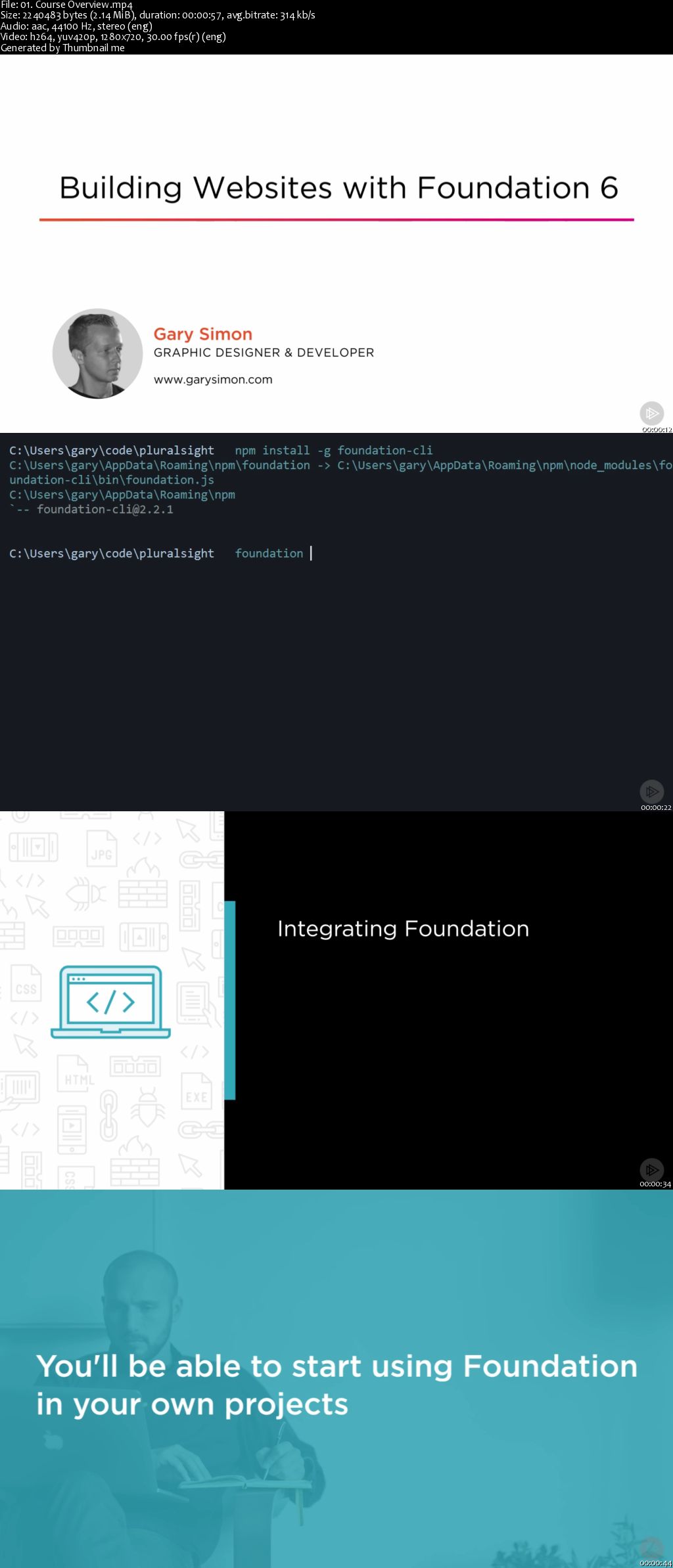 Building Websites with Foundation 6