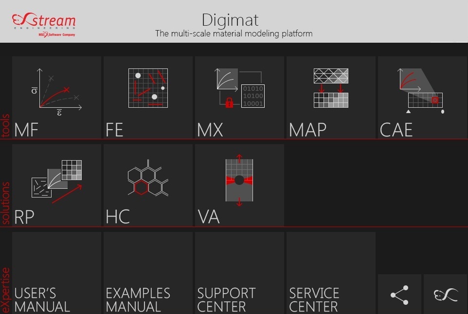 MSC (ex e-Xstream) Digimat 2017.0 (x64)