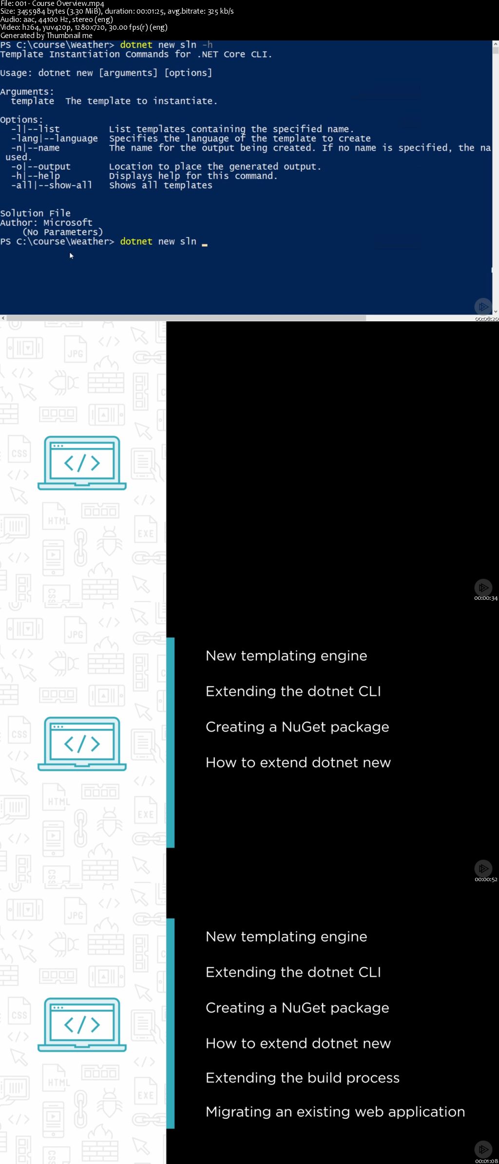 ASP.NET Core with the New MSBuild Based Tooling