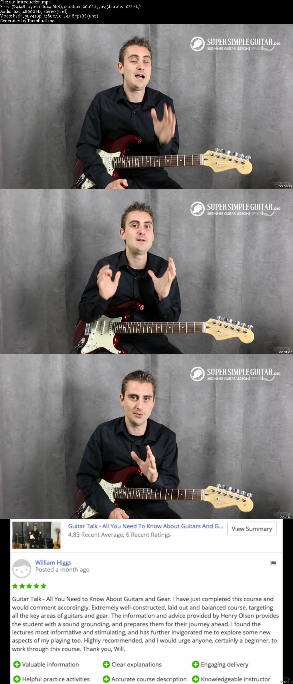 Learn to play your favorite guitar songs by ear