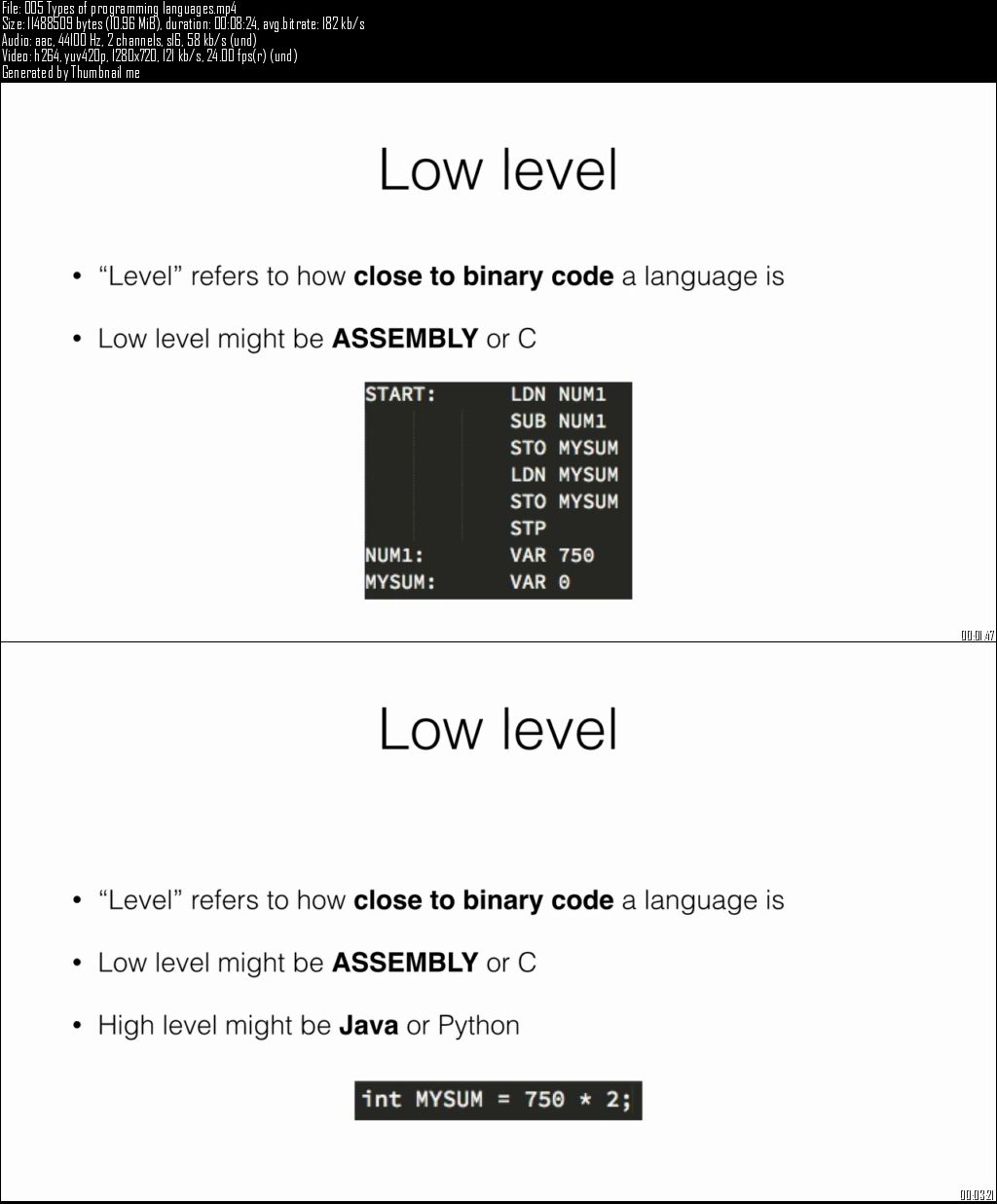 Computer Science for Absolute Beginners with Java