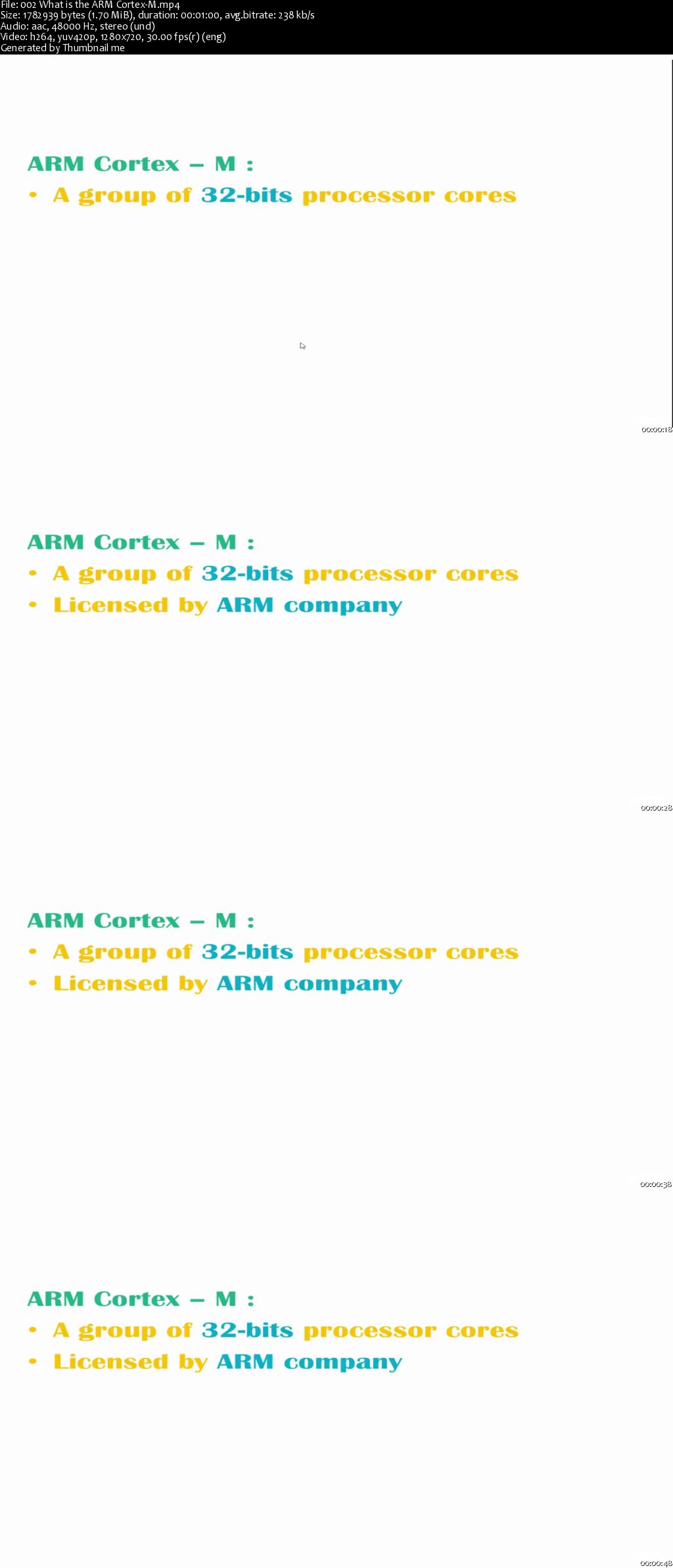 ARM Cortex-M Bare-Metal Embedded-C Programming