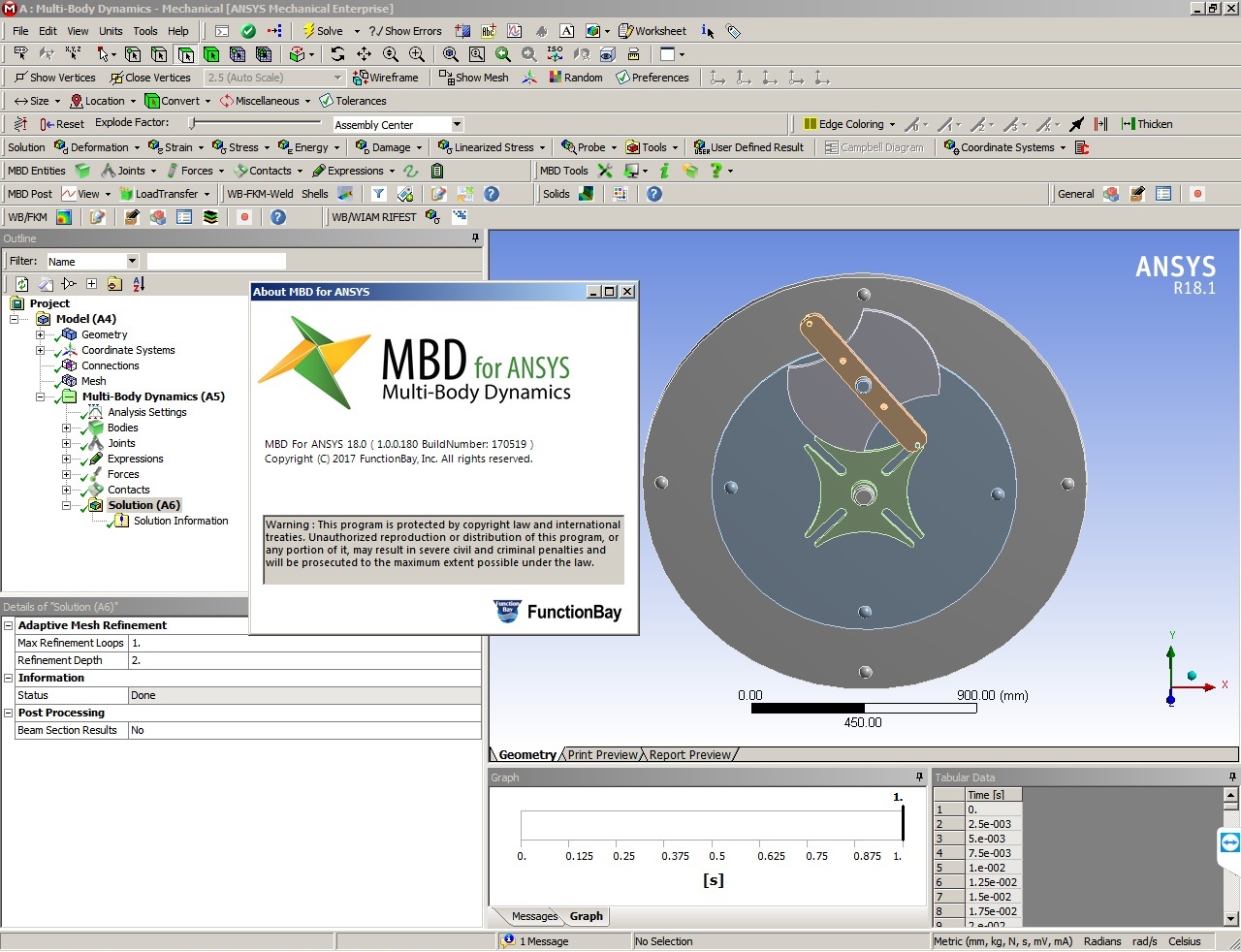 FunctionBay Multi-Body Dynamics for ANSYS 18.x