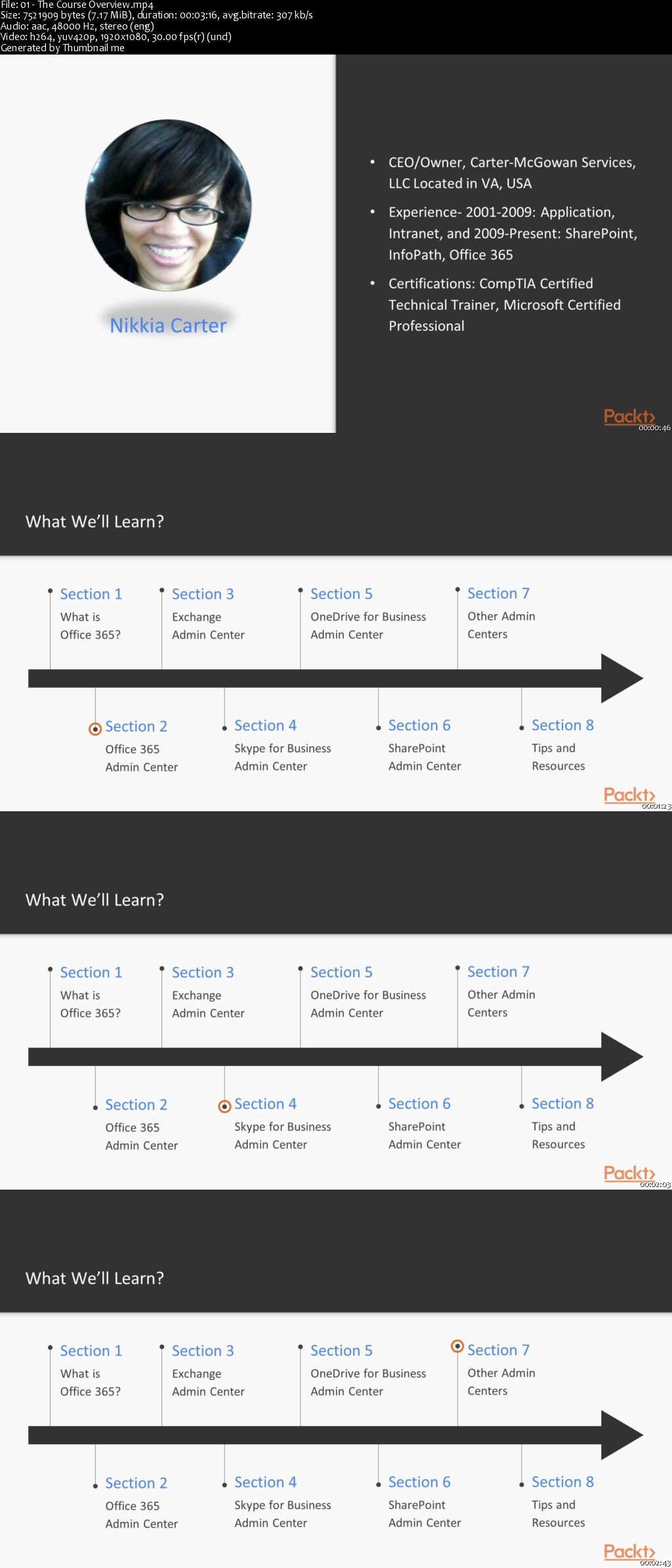 Practical Office 365 Administration