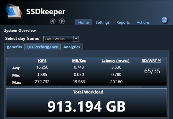 Condusiv SSDkeeper Home 1.0.2