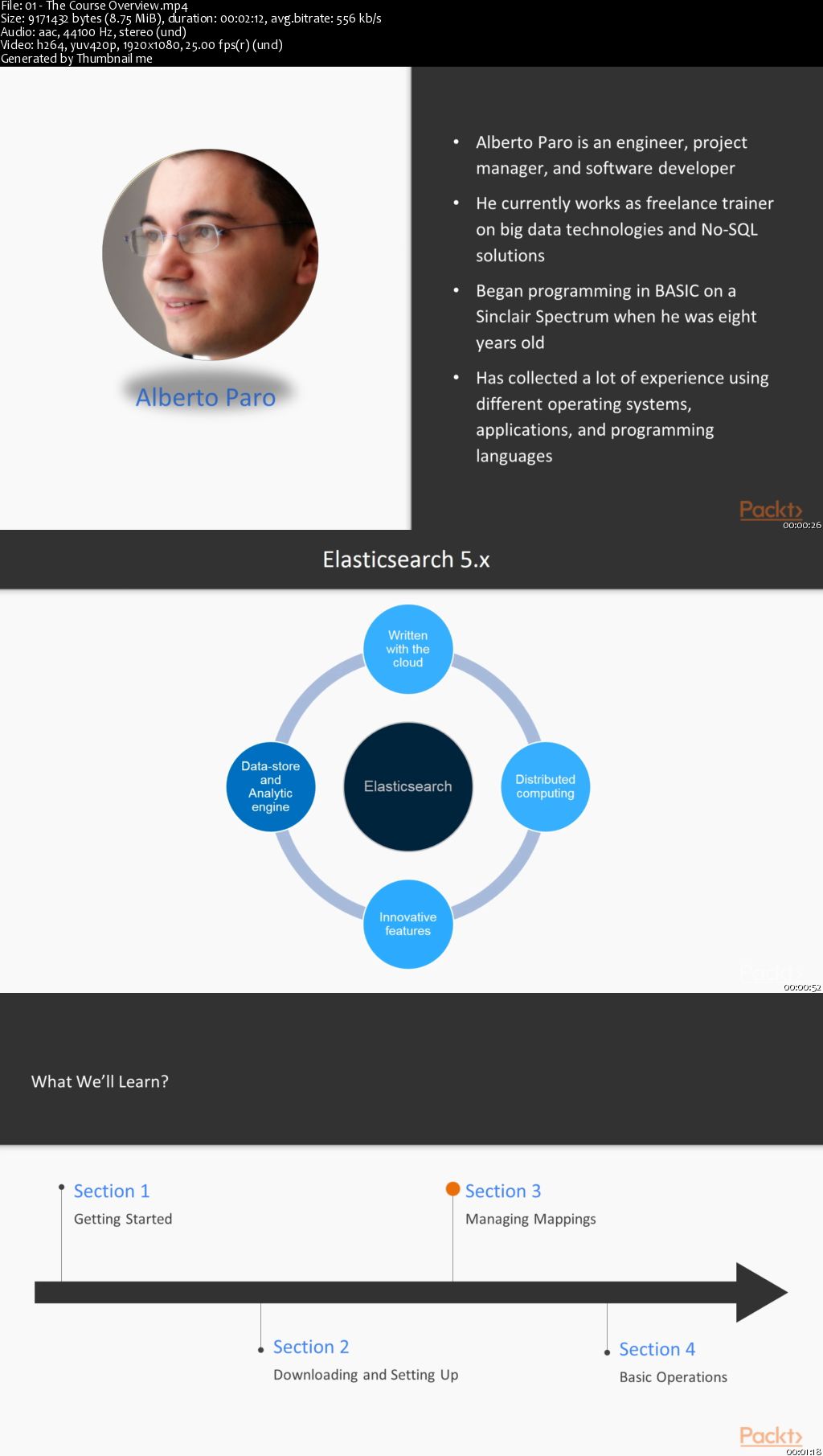 Elasticsearch 5.x Solutions: Getting Started