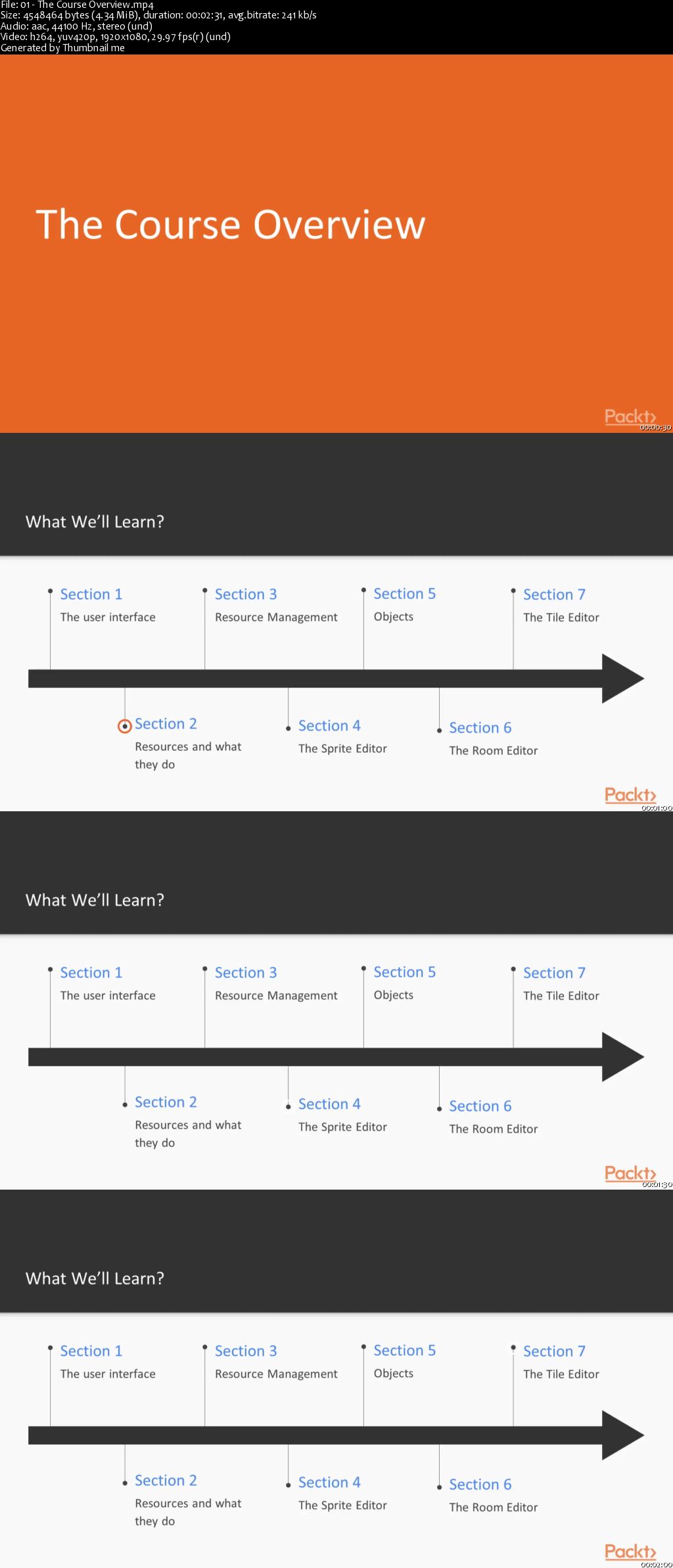 Learning the GameMaker Studio 2 Interface