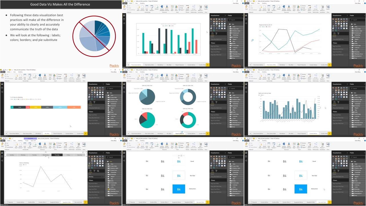 Microsoft Power BI Recipes