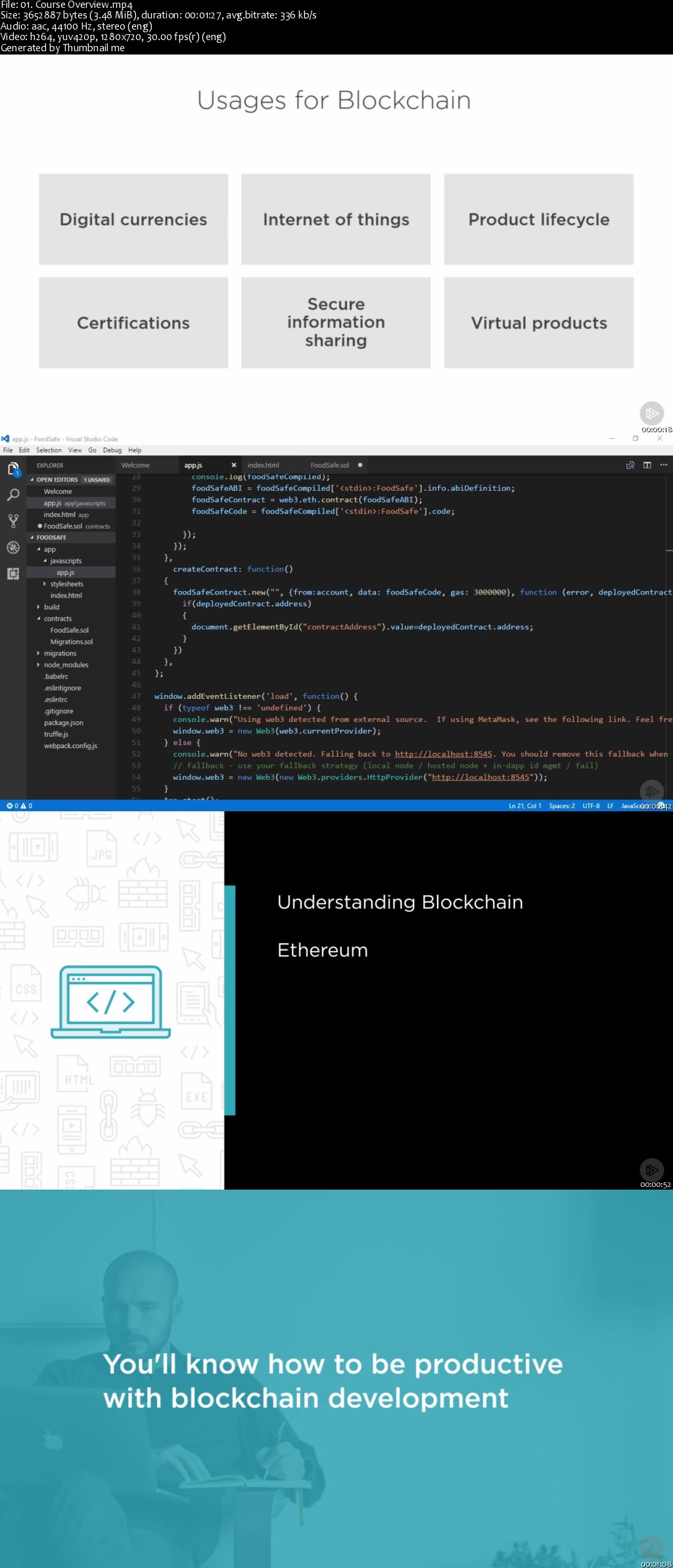 Blockchain Fundamentals