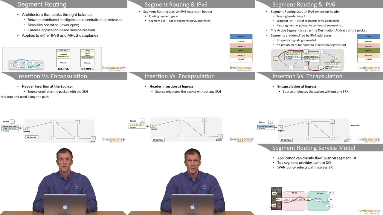 IPv6 Design and Deployment LiveLessons