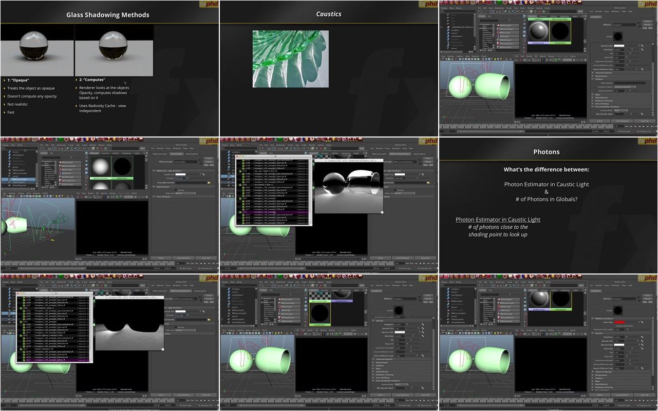 FxpHD - Physically Plausible Shading in RenderMan Studio