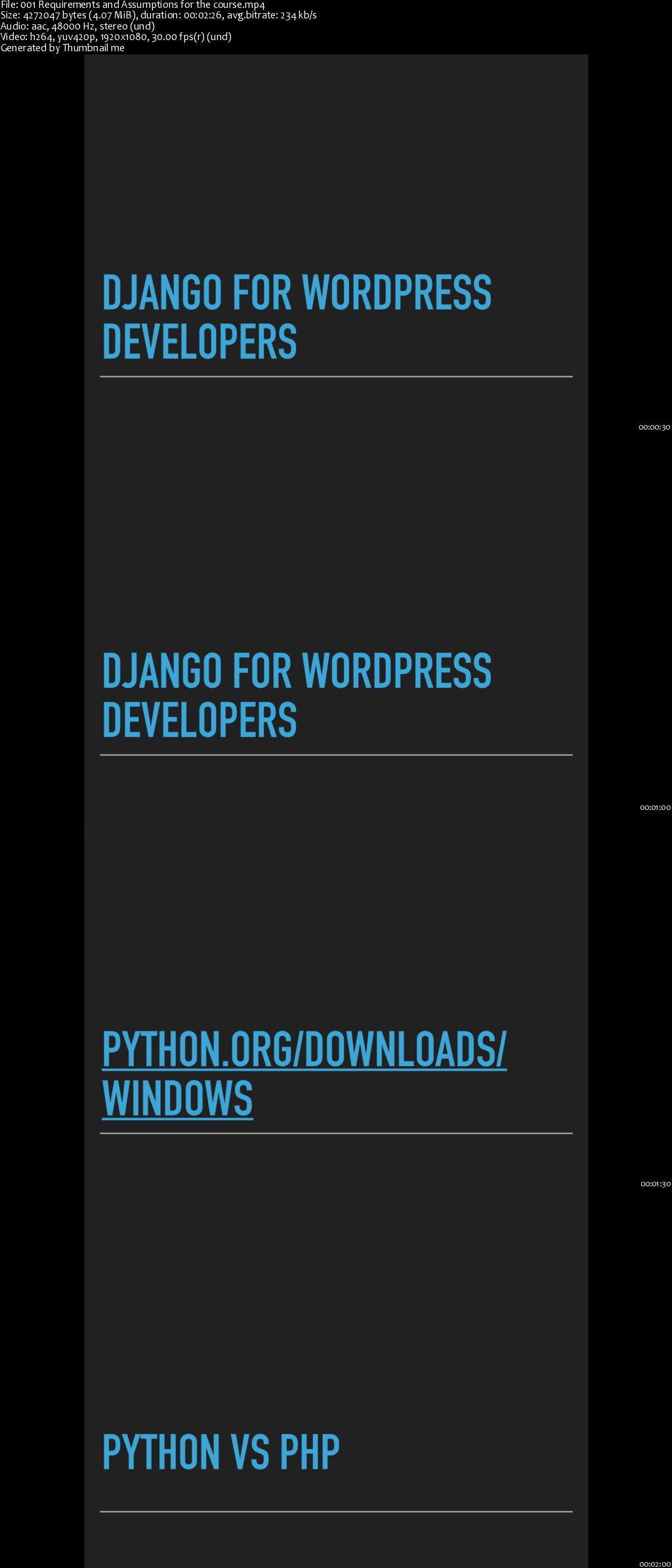 Django for WordPress Developers